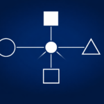 問いの質を高めるセルフコーチングの構造図