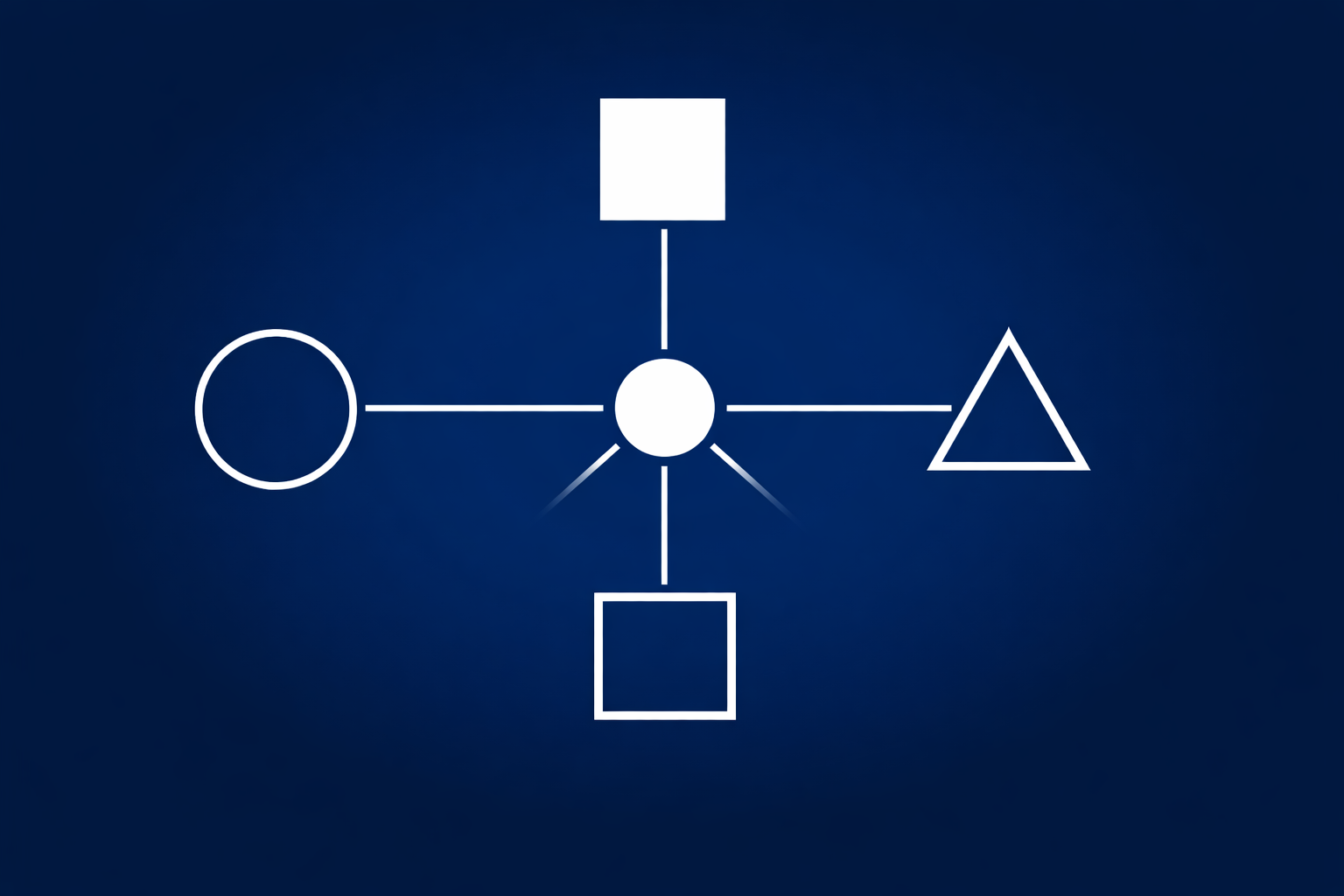 問いの質を高めるセルフコーチングの構造図